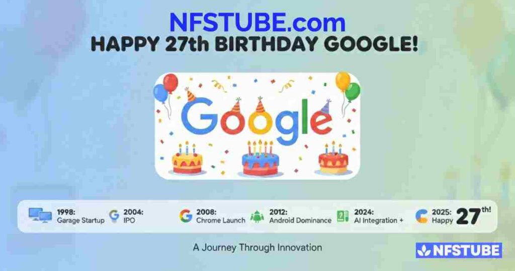 NFSTUBE.com celebratory graphic for Google 27th birthday with balloons, cakes, confetti, Google logo, and innovation timeline from 1998 to 2025