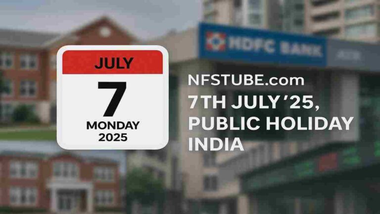Calendar graphic showing July 7 2025 (Monday) with blurred background of Indian schools, banks, and stock market buildings, highlighting public holiday status in India.