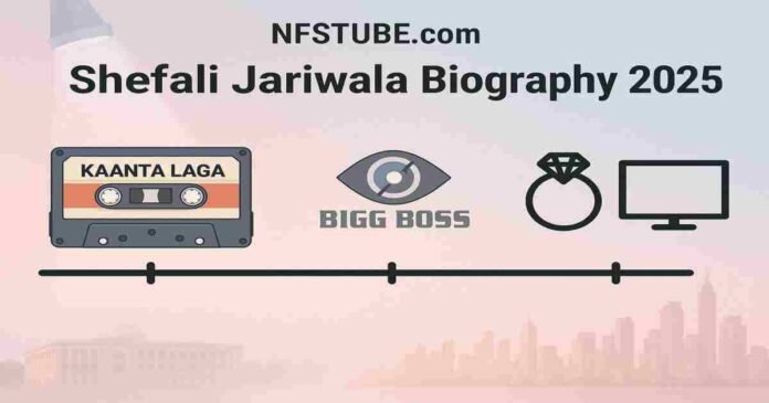 Shefali Jariwala biography 2025 - Kaanta Laga pop icon, silhouette, music and TV journey, warm pastel background