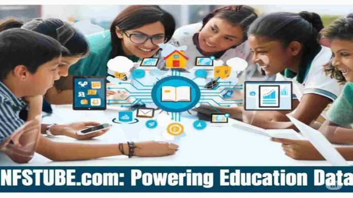 Students using digital devices with UDISE Plus dashboard icons showing school data, enrollment charts and education technology elements.