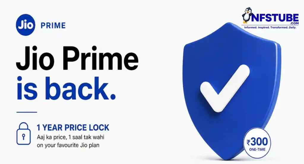 Jio Prime membership with ₹300 one-time fee, one-year price lock, cashback vouchers and priority support